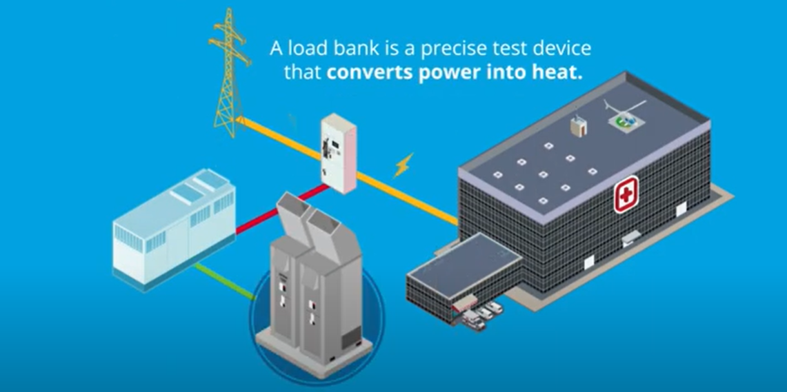 5-top-load-bank-testing-services-reliable-proven-results