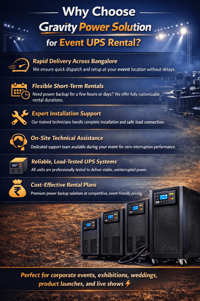 UPS for events on rent in Bangalore